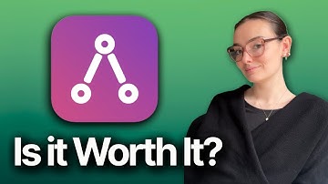 Watch this Before Getting Ayrshare - 2025 Review