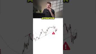 Une oblique seule ne suffit pas pour entrer… #trading #forex #trader