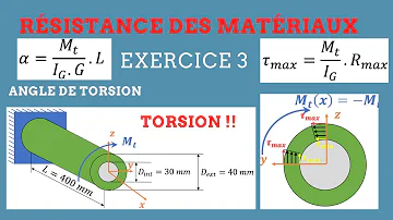 Comment calculer le module de torsion ?