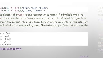 How to Combine Two Columns in R with One as a List