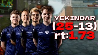 🔥YEKINDAR (25-13) rt:2.24 l FACEIT RANKED l w/jks/twistzz/mithRRR (ancient) | #cs2 #pov