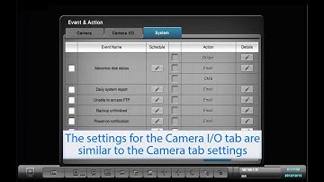NUUO NVRsolo: Event and action management