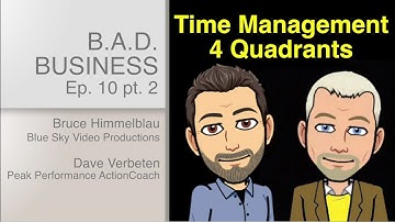 Time Management 4 Priority Quadrants