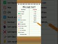 Lerne Englisch schnell & leicht: Vokabeln, Erklärungen und praktische Tipps. Jetzt Englisch Lernen.
