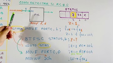 Lenguaje Ensamblador Parte 4