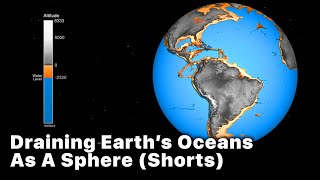Draining Earth's Oceans As A Sphere (Shorts)
