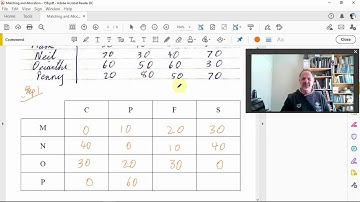 Matching & Allocation - 15B 2020