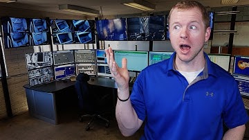 What Are Security Controls? // Free CySA+ (CS0-002) Course