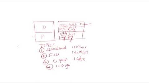 Module 5 - Lecture 1