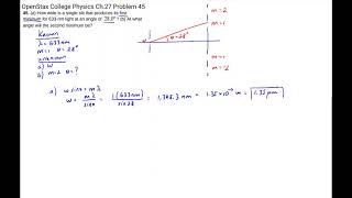 Single Slit Problem