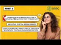 Part 8 || Myringotomy, Tympanoplasty, Mastoid Ectomy || 60000 Series | Medical Coding with MD | CPT