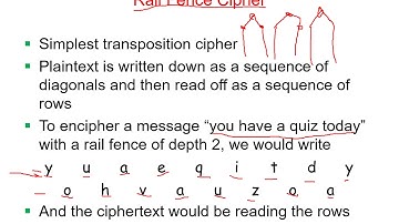 10 - Cryptography for E-Security - Transposition Techniques
