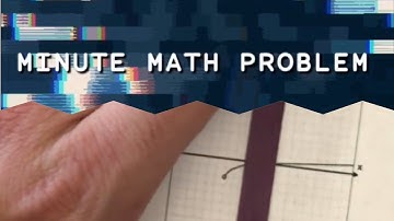 Minute Math Problem - Vertical Line Test | Math Help