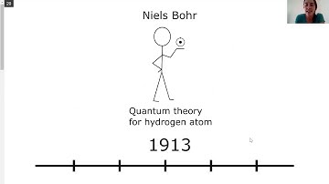 Dr Anna Romanov Dept Maths and Stats Colloquium Series 24.04.2020