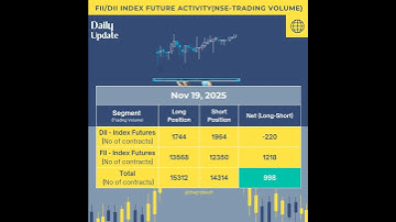 19th Nov 2025 - Today
