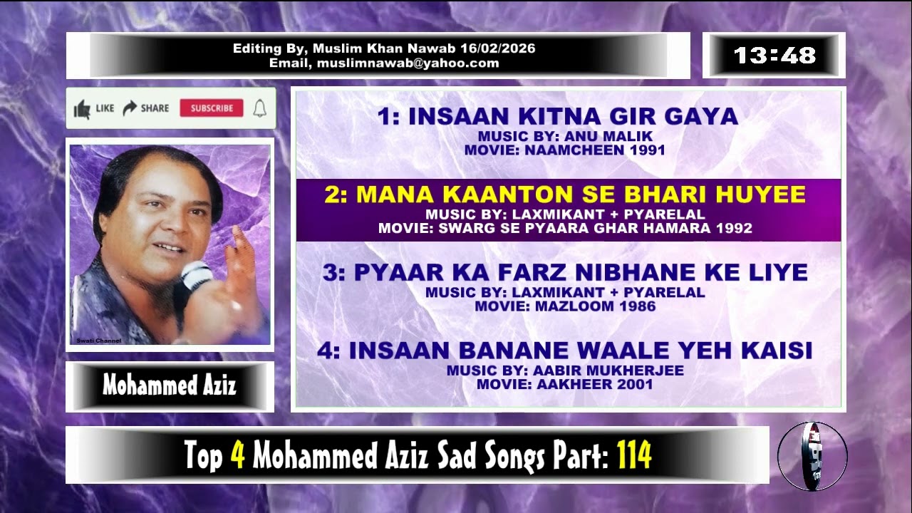 Top 4 Mohd Aziz Sad Songs Part, 114