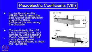 ⁣Mod-08 Lec-21 Ferroelectric , Piezoelectric and Pyroelectric Ceramics ( Contd.)
