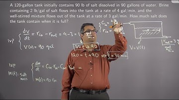 Solving the Concentration of a Tank Using Differential Equations