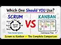 Scrum vs Kanban | Key Differences Explained | Which One Should Your Team Use?