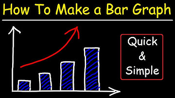 How To Make a Bar Graph In Excel - VERY EASY!