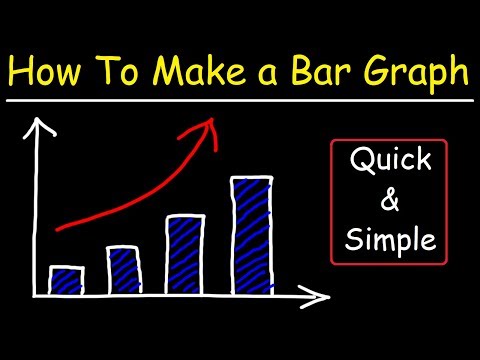 How To Make a Bar Graph In Excel - VERY EASY!