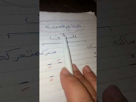 تحليل الكلمات إلى مقاطع صوتية