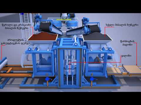 ბლოკის და ფილების დანადგარი