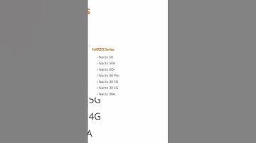 Realme  Ui 4.0  Update List #shorts #android13 #update #softwareupdate #realme #smartphone