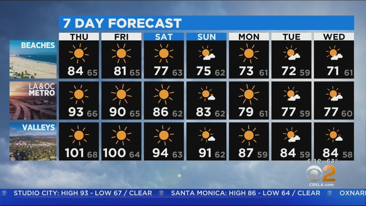 Danielle Gersh s Weather Forecast Oct 15 YouTube