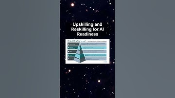 Upskilling and Reskilling for AI Readiness #ai #artificialintelligence #machinelearning #aiagent