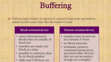 IO Buffering | Single | Double | Circular