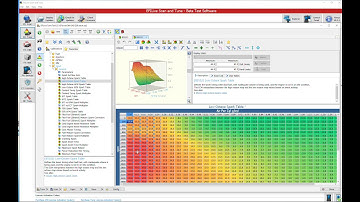V8 Scan and Tune - Scripting