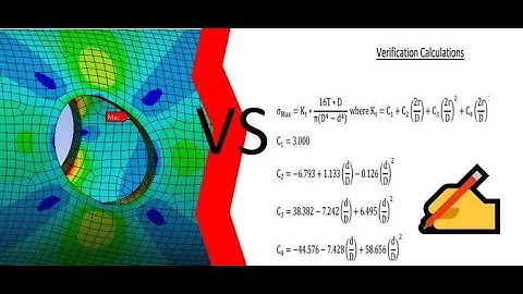 ANSYS vs Hand Calculations | FEA Results Verification Tutorial