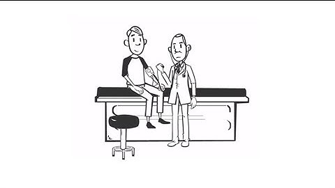 Meet Meaningful Use Requirements with iSALUS