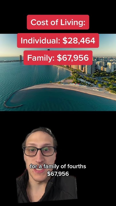 How Much To Make To Live And Save In Chicago costofliving illinois how-much-to-make-to-live-and-save-in-chicago-costofliving-illinois