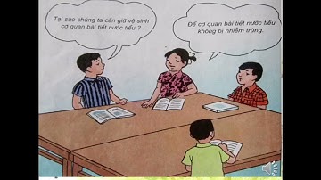 Tu nhien va Xa hoi - Lop 3 - Bai 11: Ve sinh co quan bai tiet nuoc tieu