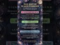ТЕМПЕРАТУРА ТВОИХ ЧУВСТВ ПО ЗНАКУ ЗОДИАКА 🔥❄️ #знакизодиака