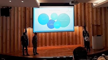 2018 NIBS Case Competition Final Presentation - DIT (Winner)