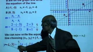 MAC1147 Lesson 1 6 Linear Functions