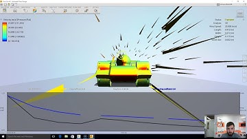 F1 in Schools - Flow Design Testing