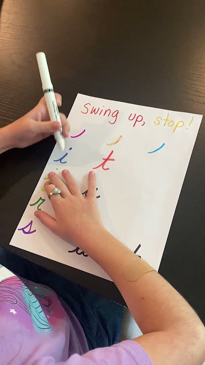 Supporting Dyslexia at Home (Orton-Gillingham based strategies)