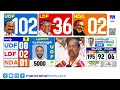 'ഞാനും എന്റെ ഭാര്യയും ഒരു തട്ടാനും'; സിപിഎമ്മിന് മറുപടിയുമായി ജി. സുധാകരന്‍ | Ambalappuzha