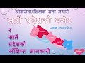 लोकसेवा || शिक्षक सेवा तथा अध्यापन अनुमति परीक्षालाई सहयोगीः सातै प्रदेशको आव ०८१/८२ को बजेट जानकारी