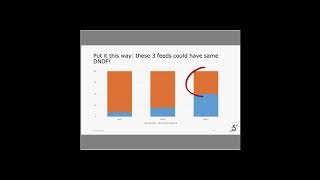 AMTS.Pro webinar shorts episode 5 peNDF within CNCPS biology