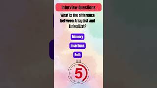 Java Interview Quiz #1: Test Your Knowledge | 5-Second Challenge! 🚀