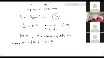 Calculus II 6 1 Inverse Functions