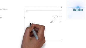 Candlestick Patterns - Top Five