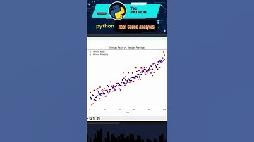 Root Cause Analysis   #python #pythonshorts #coding #viralshorts  #viralshortsvideos #pygame #shorts