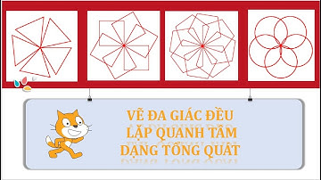 #47 |Vẽ đa giác đều lặp quanh tâm dạng tổng quát dùng được cho mọi đa giác