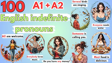 1️⃣ Master Indefinite Pronouns in English! 🚀 Easy Grammar Guide for Beginners